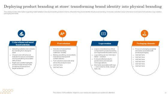 Increasing_Brand_Awareness_Through_Corporate_Product_And_Umbrella_Branding_Ppt_PowerPoint_Presentation_Complete_Deck_With_Slides_Slide_13.jpg