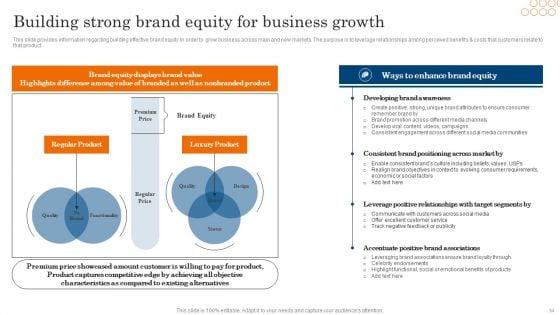 Increasing_Brand_Awareness_Through_Corporate_Product_And_Umbrella_Branding_Ppt_PowerPoint_Presentation_Complete_Deck_With_Slides_Slide_34.jpg