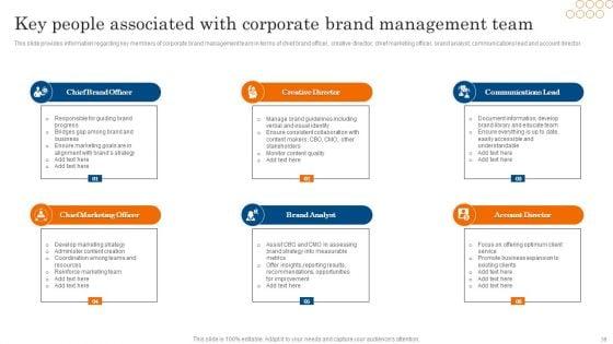 Increasing_Brand_Awareness_Through_Corporate_Product_And_Umbrella_Branding_Ppt_PowerPoint_Presentation_Complete_Deck_With_Slides_Slide_38.jpg