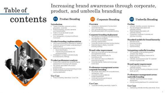 Increasing_Brand_Awareness_Through_Corporate_Product_And_Umbrella_Branding_Ppt_PowerPoint_Presentation_Complete_Deck_With_Slides_Slide_3.jpg