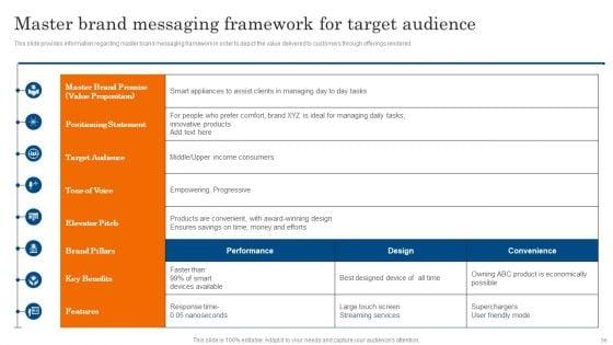 Increasing_Brand_Awareness_Through_Corporate_Product_And_Umbrella_Branding_Ppt_PowerPoint_Presentation_Complete_Deck_With_Slides_Slide_56.jpg