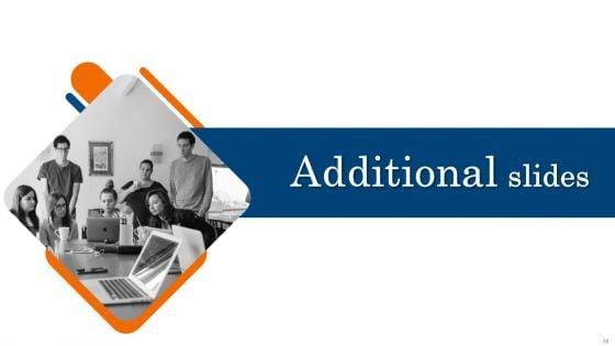 Increasing_Brand_Awareness_Through_Corporate_Product_And_Umbrella_Branding_Ppt_PowerPoint_Presentation_Complete_Deck_With_Slides_Slide_68.jpg