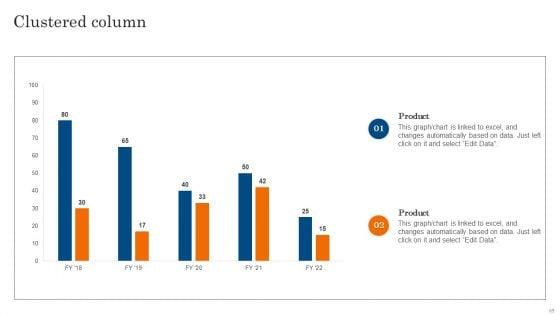 Increasing_Brand_Awareness_Through_Corporate_Product_And_Umbrella_Branding_Ppt_PowerPoint_Presentation_Complete_Deck_With_Slides_Slide_69.jpg