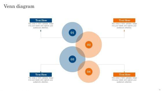 Increasing_Brand_Awareness_Through_Corporate_Product_And_Umbrella_Branding_Ppt_PowerPoint_Presentation_Complete_Deck_With_Slides_Slide_76.jpg