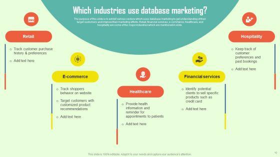 Increasing_Consumer_Engagement_With_Database_Advertising_Ppt_PowerPoint_Presentation_Complete_Deck_With_Slides_Slide_10.jpg