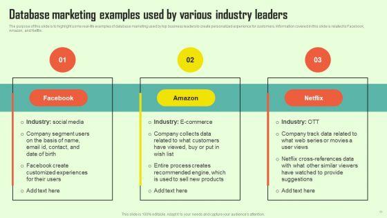 Increasing_Consumer_Engagement_With_Database_Advertising_Ppt_PowerPoint_Presentation_Complete_Deck_With_Slides_Slide_11.jpg