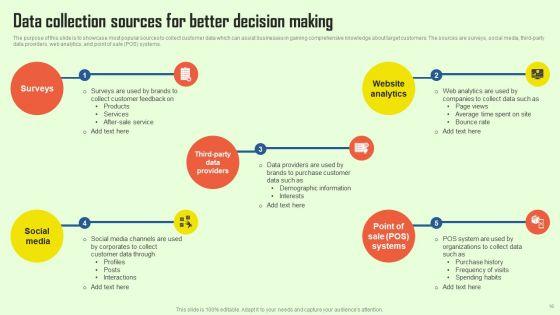Increasing_Consumer_Engagement_With_Database_Advertising_Ppt_PowerPoint_Presentation_Complete_Deck_With_Slides_Slide_16.jpg
