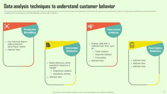 Increasing_Consumer_Engagement_With_Database_Advertising_Ppt_PowerPoint_Presentation_Complete_Deck_With_Slides_Slide_22.jpg