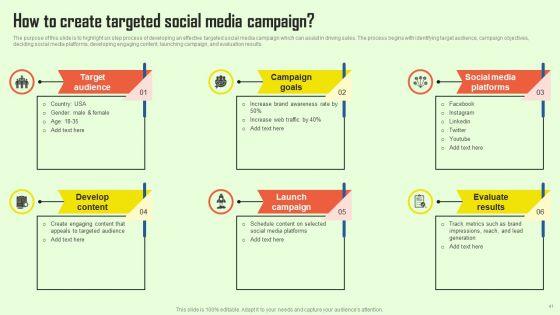 Increasing_Consumer_Engagement_With_Database_Advertising_Ppt_PowerPoint_Presentation_Complete_Deck_With_Slides_Slide_41.jpg