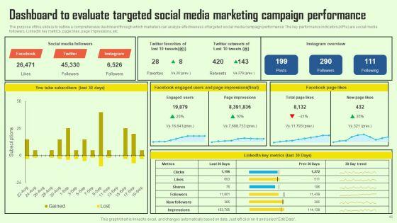 Increasing_Consumer_Engagement_With_Database_Advertising_Ppt_PowerPoint_Presentation_Complete_Deck_With_Slides_Slide_48.jpg
