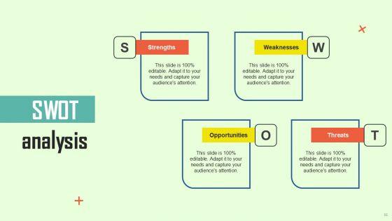 Increasing_Consumer_Engagement_With_Database_Advertising_Ppt_PowerPoint_Presentation_Complete_Deck_With_Slides_Slide_55.jpg