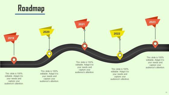 Increasing_Consumer_Engagement_With_Database_Advertising_Ppt_PowerPoint_Presentation_Complete_Deck_With_Slides_Slide_56.jpg