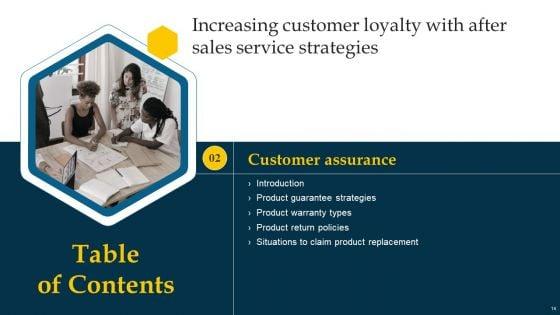 Increasing_Customer_Loyalty_With_After_Sales_Service_Strategies_Ppt_PowerPoint_Presentation_Complete_Deck_With_Slides_Slide_14.jpg