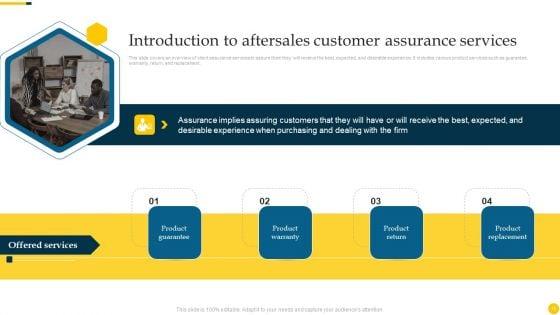 Increasing_Customer_Loyalty_With_After_Sales_Service_Strategies_Ppt_PowerPoint_Presentation_Complete_Deck_With_Slides_Slide_15.jpg