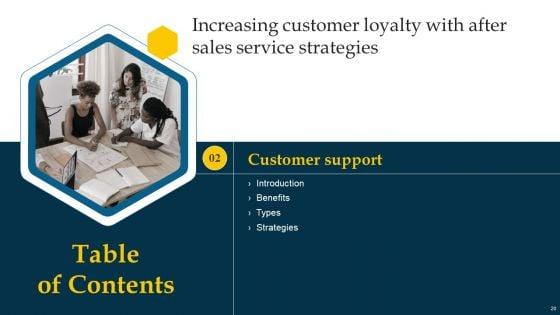 Increasing_Customer_Loyalty_With_After_Sales_Service_Strategies_Ppt_PowerPoint_Presentation_Complete_Deck_With_Slides_Slide_20.jpg