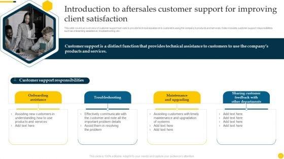 Increasing_Customer_Loyalty_With_After_Sales_Service_Strategies_Ppt_PowerPoint_Presentation_Complete_Deck_With_Slides_Slide_21.jpg