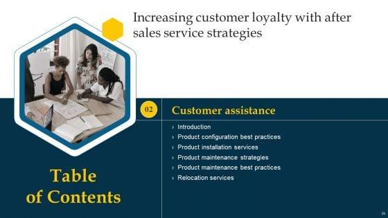 Increasing_Customer_Loyalty_With_After_Sales_Service_Strategies_Ppt_PowerPoint_Presentation_Complete_Deck_With_Slides_Slide_25.jpg