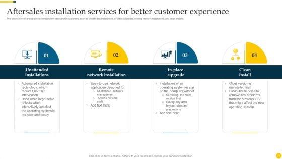 Increasing_Customer_Loyalty_With_After_Sales_Service_Strategies_Ppt_PowerPoint_Presentation_Complete_Deck_With_Slides_Slide_28.jpg