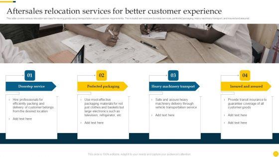 Increasing_Customer_Loyalty_With_After_Sales_Service_Strategies_Ppt_PowerPoint_Presentation_Complete_Deck_With_Slides_Slide_31.jpg