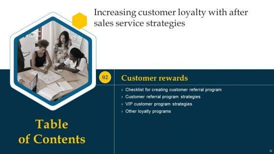 Increasing_Customer_Loyalty_With_After_Sales_Service_Strategies_Ppt_PowerPoint_Presentation_Complete_Deck_With_Slides_Slide_32.jpg
