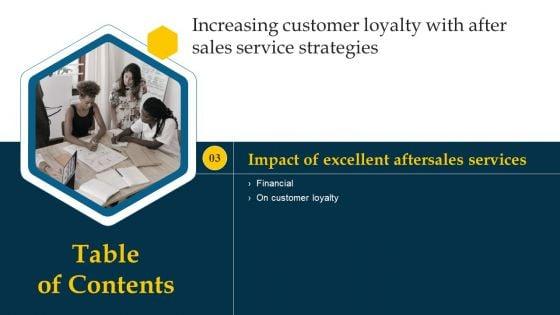 Increasing_Customer_Loyalty_With_After_Sales_Service_Strategies_Ppt_PowerPoint_Presentation_Complete_Deck_With_Slides_Slide_38.jpg