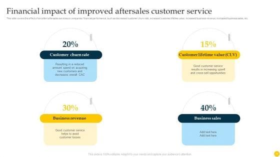 Increasing_Customer_Loyalty_With_After_Sales_Service_Strategies_Ppt_PowerPoint_Presentation_Complete_Deck_With_Slides_Slide_39.jpg