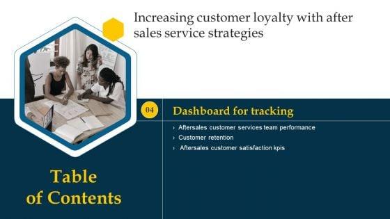 Increasing_Customer_Loyalty_With_After_Sales_Service_Strategies_Ppt_PowerPoint_Presentation_Complete_Deck_With_Slides_Slide_41.jpg