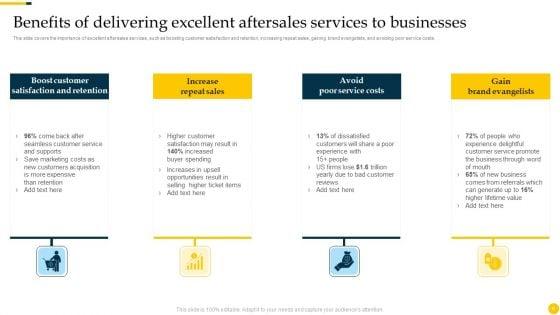 Increasing_Customer_Loyalty_With_After_Sales_Service_Strategies_Ppt_PowerPoint_Presentation_Complete_Deck_With_Slides_Slide_6.jpg