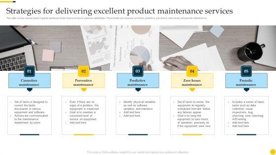 Increasing_Customer_Strategies_For_Delivering_Excellent_Product_Maintenance_Services_Introduction_PDF_Slide_1.jpg