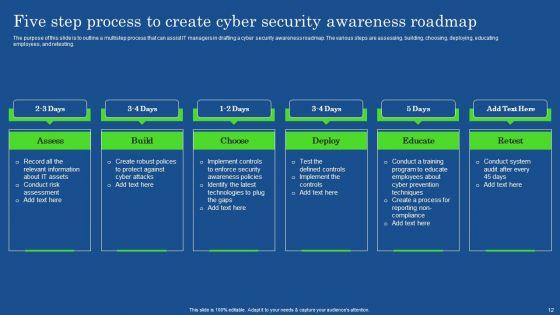 Increasing_Information_Security_Awareness_In_Company_Using_Various_Techniques_Complete_Deck_Slide_12.jpg
