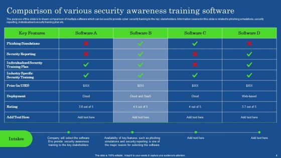 Increasing_Information_Security_Awareness_In_Company_Using_Various_Techniques_Complete_Deck_Slide_4.jpg
