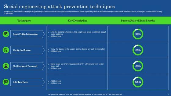 Increasing_Information_Security_Awareness_In_Company_Using_Various_Techniques_Complete_Deck_Slide_5.jpg
