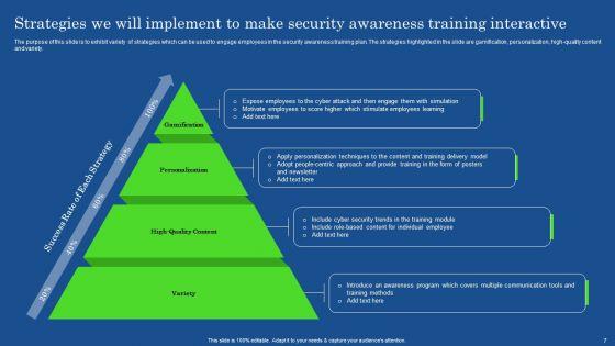 Increasing_Information_Security_Awareness_In_Company_Using_Various_Techniques_Complete_Deck_Slide_7.jpg