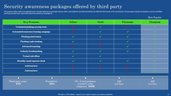 Increasing_Information_Security_Awareness_In_Company_Using_Various_Techniques_Complete_Deck_Slide_8.jpg