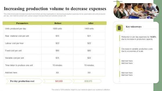 Increasing_Production_Volume_To_Decrease_Expenses_Cost_Leadership_Differentiation_Strategy_Demonstration_PDF_Slide_1.jpg