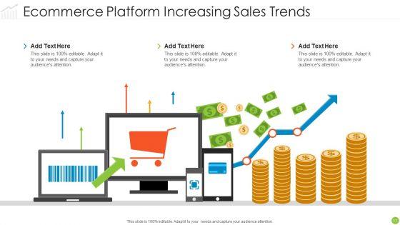 Increasing_Sales_Return_On_Investment_Ppt_PowerPoint_Presentation_Complete_Deck_With_Slides_Slide_11.jpg