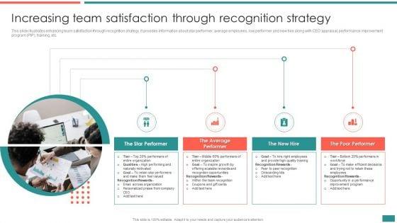 Increasing_Team_Satisfaction_Through_Recognition_Strategy_Building_Efficient_Workplace_Performance_Guidelines_PDF_Slide_1.jpg