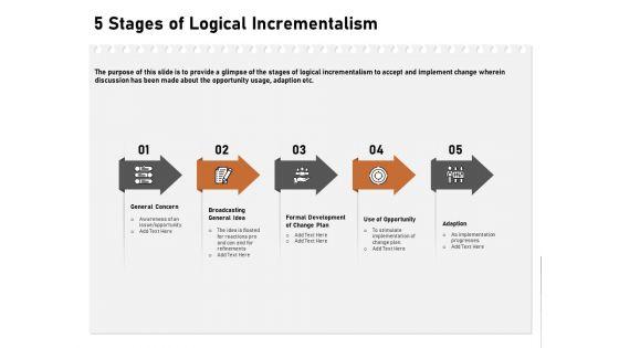 Incremental_Approach_5_Stages_Of_Logical_Incrementalism_Ppt_Model_Infographic_Template_PDF_Slide_1.jpg