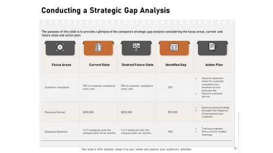 Incremental_Approach_Ppt_PowerPoint_Presentation_Complete_Deck_With_Slides_Slide_10.jpg