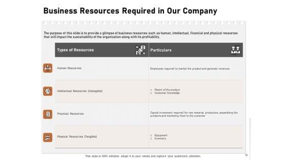 Incremental_Approach_Ppt_PowerPoint_Presentation_Complete_Deck_With_Slides_Slide_15.jpg