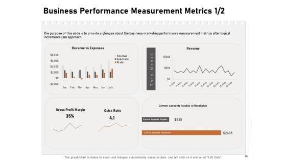 Incremental_Approach_Ppt_PowerPoint_Presentation_Complete_Deck_With_Slides_Slide_26.jpg