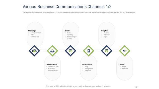 Incremental_Decision_Making_Ppt_PowerPoint_Presentation_Complete_Deck_With_Slides_Slide_17.jpg