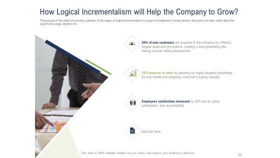 Incremental_Decision_Making_Ppt_PowerPoint_Presentation_Complete_Deck_With_Slides_Slide_22.jpg