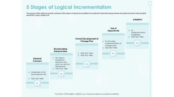 Incremental_Planning_In_Decision_Making_5_Stages_Of_Logical_Incrementalism_Formats_PDF_Slide_1.jpg