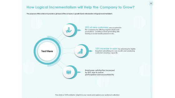 Incremental_Planning_In_Decision_Making_Ppt_PowerPoint_Presentation_Complete_Deck_With_Slides_Slide_22.jpg
