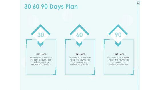 Incremental_Planning_In_Decision_Making_Ppt_PowerPoint_Presentation_Complete_Deck_With_Slides_Slide_34.jpg