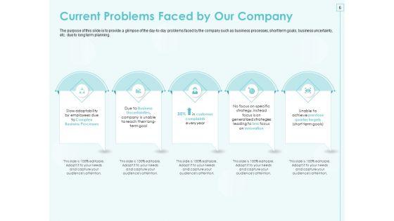 Incremental_Planning_In_Decision_Making_Ppt_PowerPoint_Presentation_Complete_Deck_With_Slides_Slide_6.jpg