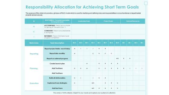 Incremental_Planning_In_Decision_Making_Responsibility_Allocation_For_Achieving_Short_Term_Goals_Formats_PDF_Slide_1.jpg