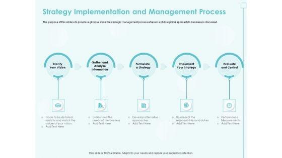 Incremental_Planning_In_Decision_Making_Strategy_Implementation_And_Management_Process_Rules_PDF_Slide_1.jpg