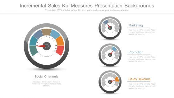 Incremental_Sales_Kpi_Measures_Presentation_Backgrounds_Slide_1.jpg